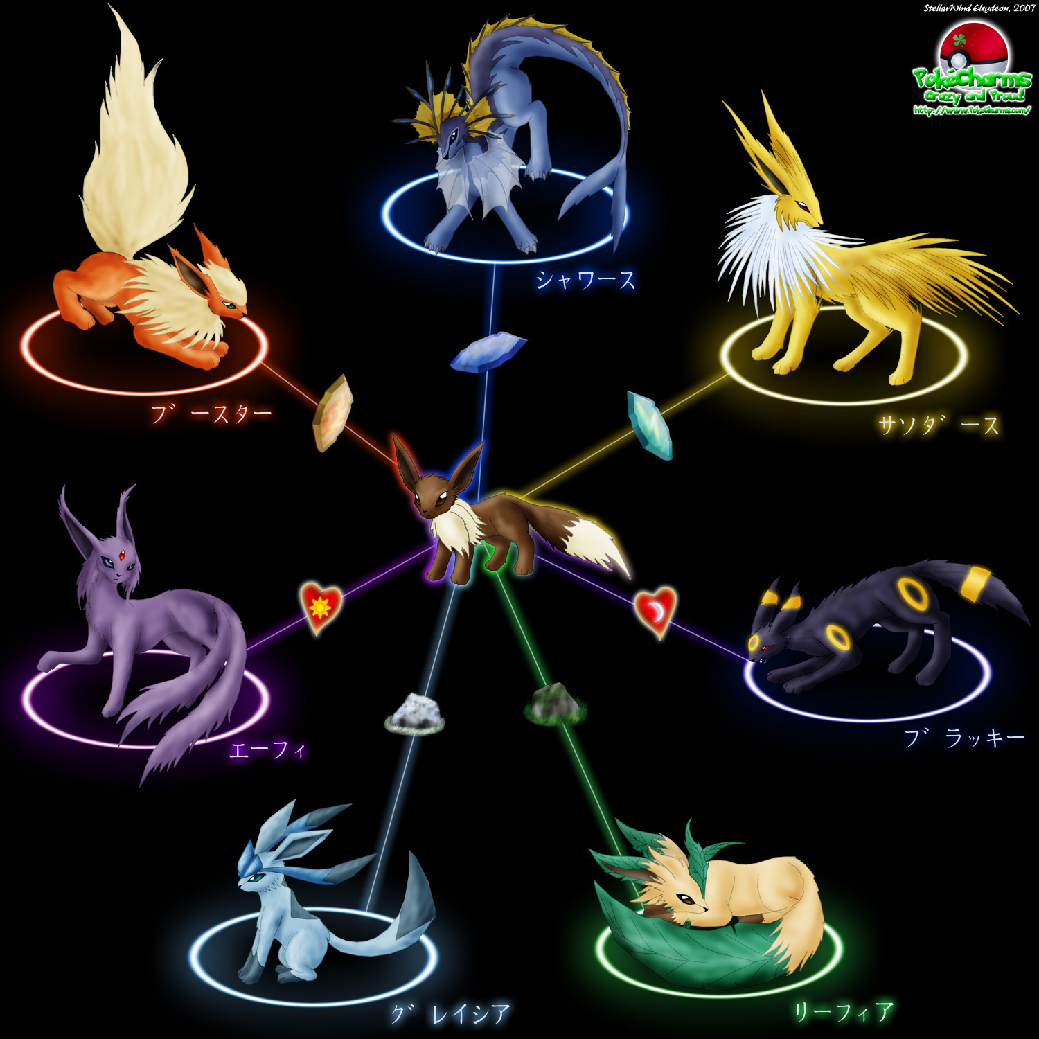 Eevee_Evolution_Chart_by_StellarWind.jpg